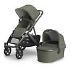 UPPAbaby Vista V3 - Оливковый (Evelyn)