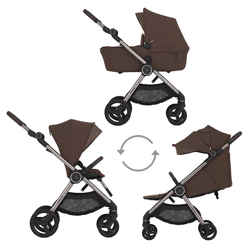 Anex IQ Premium