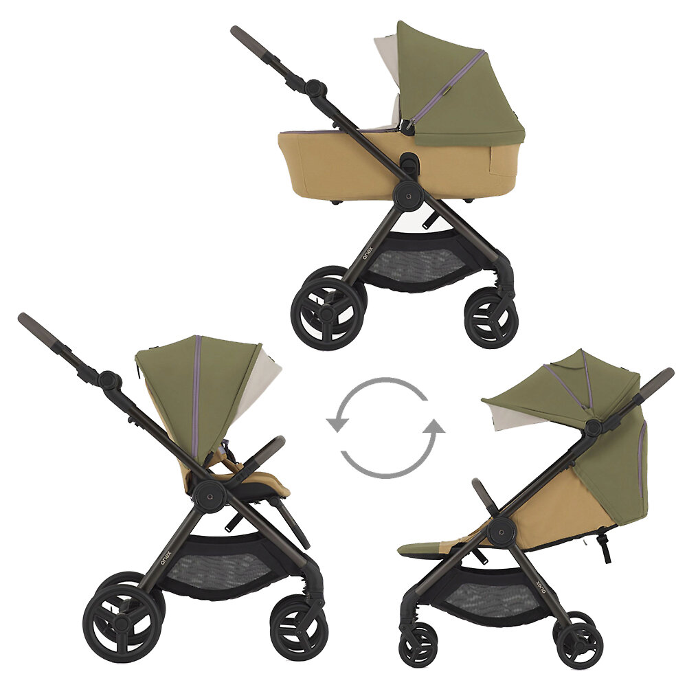 Anex IQ Premium - Хюгге (Hugg SE)