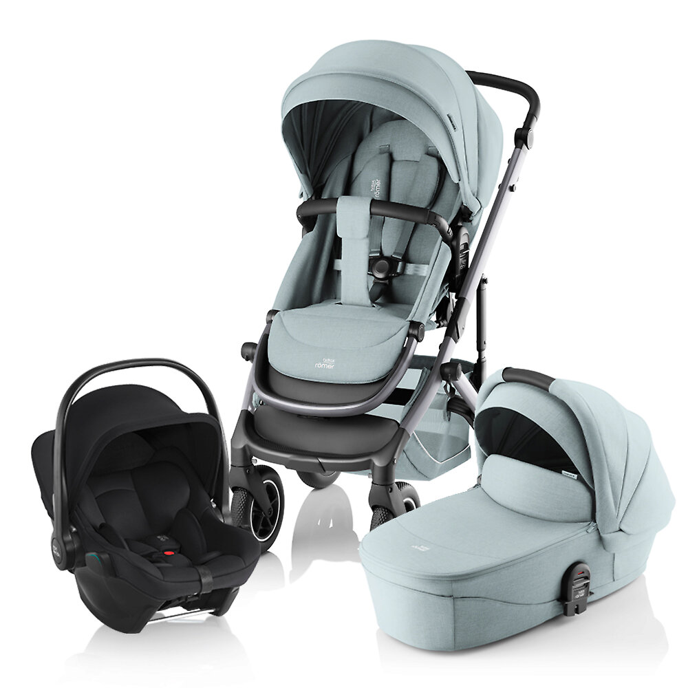 Britax Römer Smile 5Z - Бирюзовый (Harbor Blue / Baby-Safe Core)