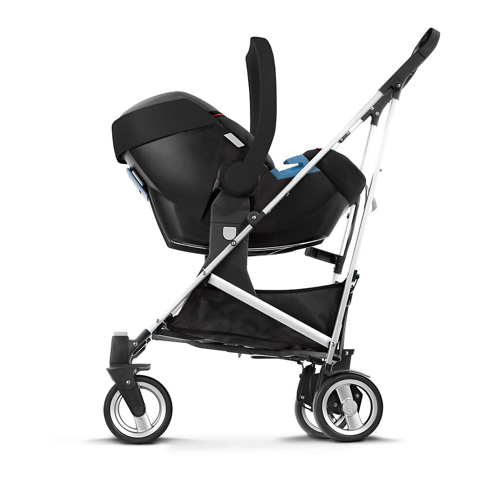 Адаптеры cybex для автокресла