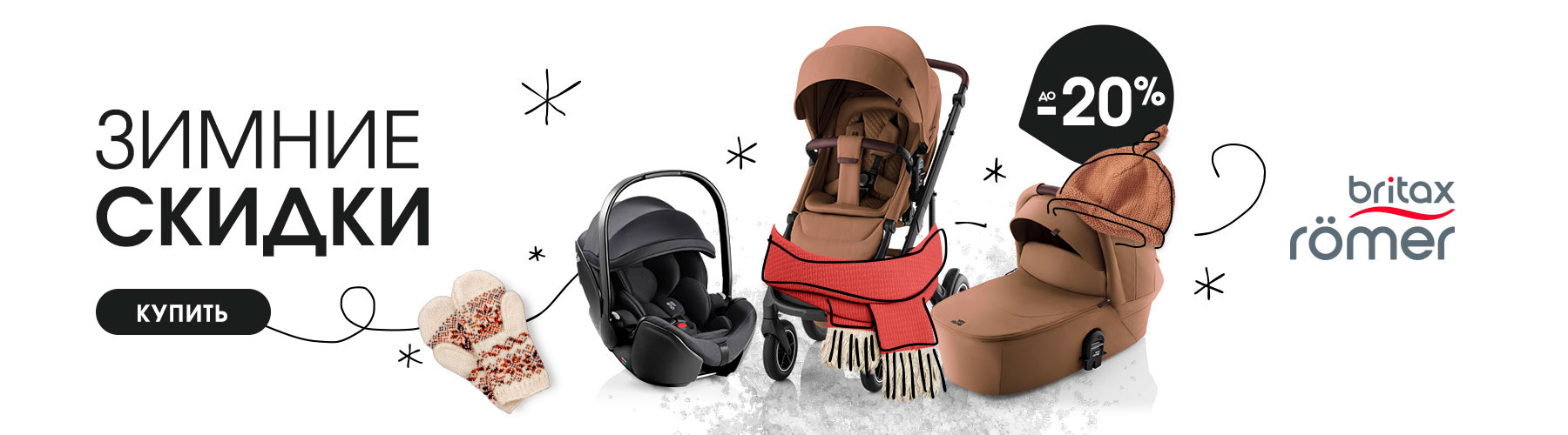 Скидка на Britax Römer Smile 5Z