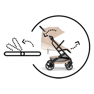 Cybex Beezy