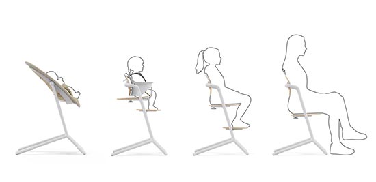 Стульчик для кормления 4в1 Cybex Lemo