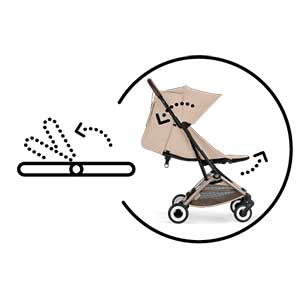 Компактная коляска Cybex Orfeo